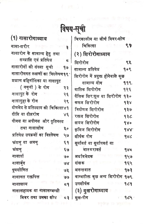 Shalakya Tantra (Nimitantra)